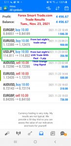 Forex-Smart-Trade-Best-Online-Forex-Currency-Trading-Course-Today’s-Trade-Results