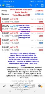 Forex-Smart-Trade-Best-Online-Forex-Currency-Trading-Course-Today’s-Trade-Results