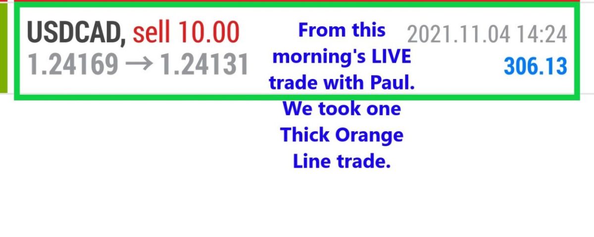 Forex-Smart-Trade-Best-Online-Forex-Currency-Trading-Course-Today’s-Trade-Results