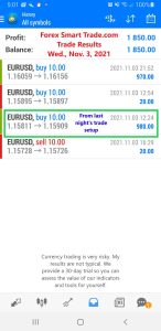 Forex-Smart-Trade-Best-Online-Forex-Currency-Trading-Course-Today’s-Trade-Results