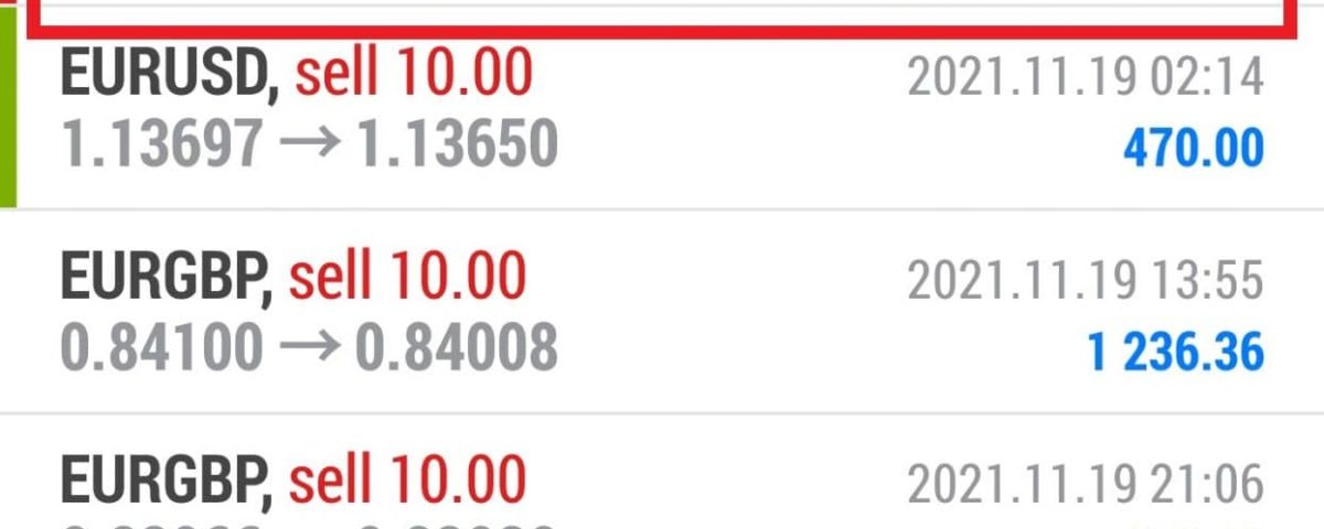 Forex-Smart-Trade-Best-Online-Forex-Currency-Trading-Course-Today’s-Trade-Results