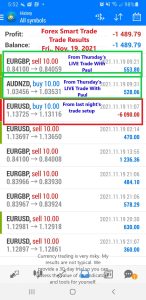Forex-Smart-Trade-Best-Online-Forex-Currency-Trading-Course-Today’s-Trade-Results