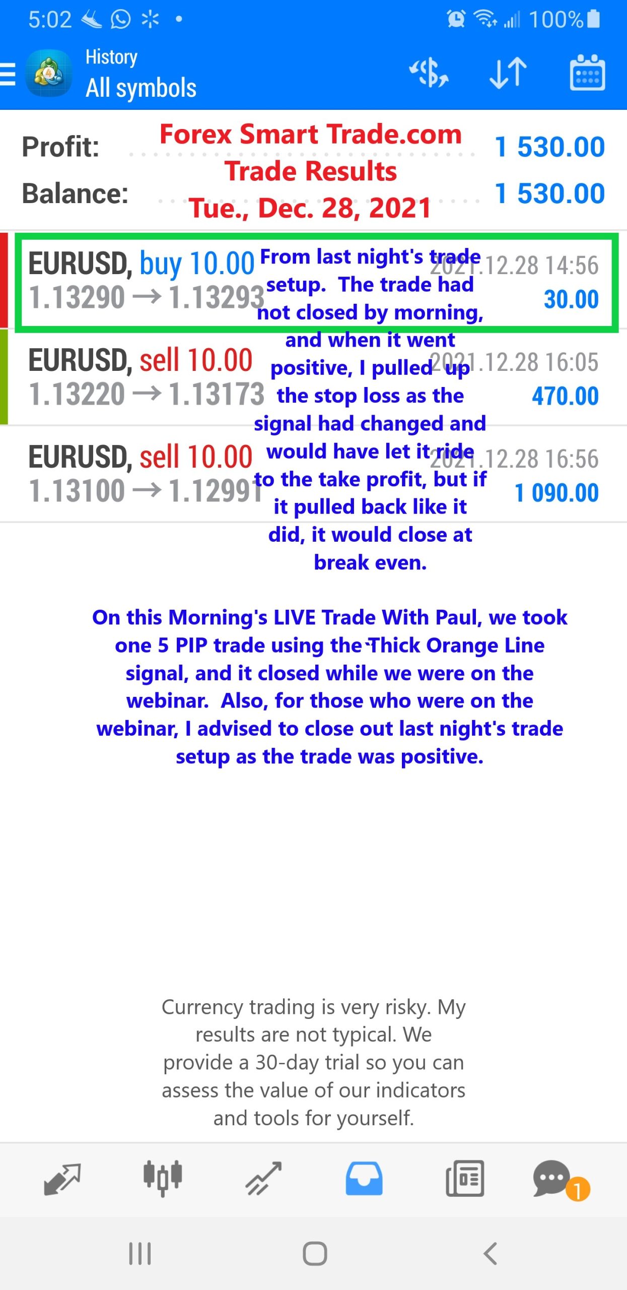 Forex-Smart-Trade-Best-Online-Currency-Trading-Course-Today’s-Trade-Results