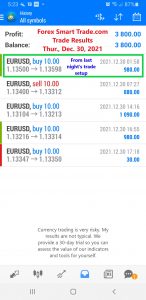 Forex-Smart-Trade-Best-Online-Currency-Trading-Course-Today’s-Trade-Results