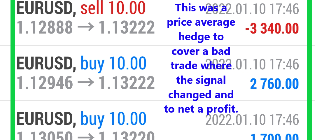 Forex-Smart-Trade-Best-Online-Currency-Trading-Course-Today’s-Trade-Results