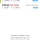 Forex-Smart-Trade-Best-Online-Currency-Trading-Course-Today’s-Trade-Results