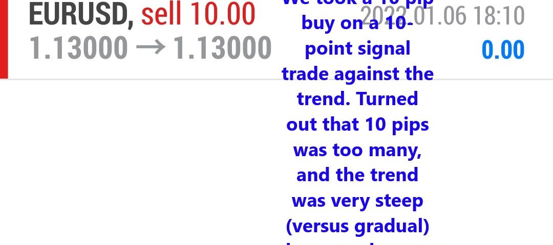 Forex-Smart-Trade-Best-Online-Currency-Trading-Course-Today’s-Trade-Results