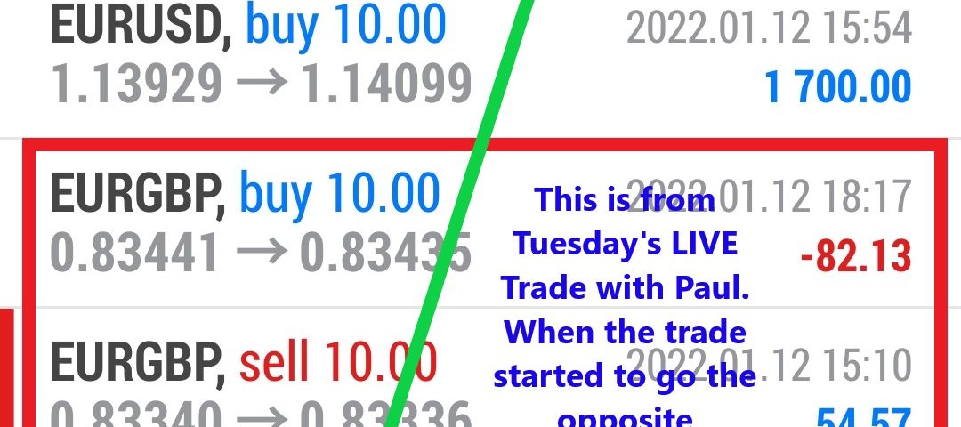 Forex-Smart-Trade-Best-Online-Currency-Trading-Course-Today’s-Trade-Results