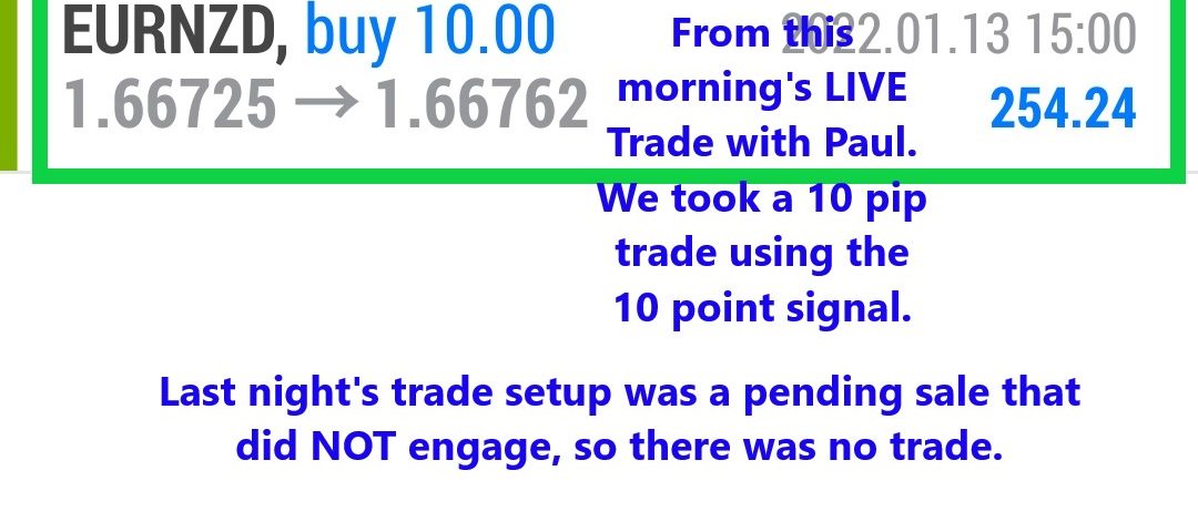 Forex-Smart-Trade-Best-Online-Currency-Trading-Course-Today’s-Trade-Results