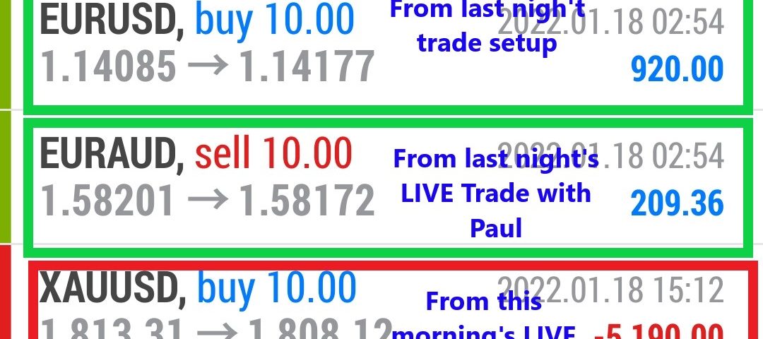 Forex-Smart-Trade-Best-Online-Currency-Trading-Course-Today’s-Trade-Results