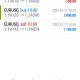 Forex-Smart-Trade-Best-Online-Currency-Trading-Course-Today’s-Trade-Results