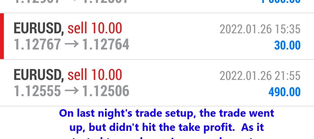 Forex-Smart-Trade-Best-Online-Currency-Trading-Course-Today’s-Trade-Results