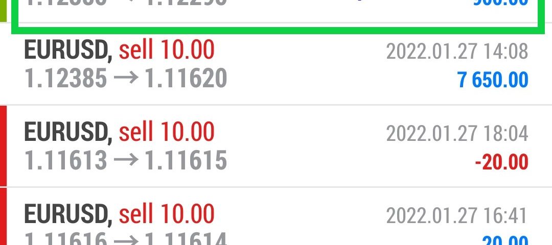 Forex-Smart-Trade-Best-Online-Currency-Trading-Course-Today’s-Trade-Results