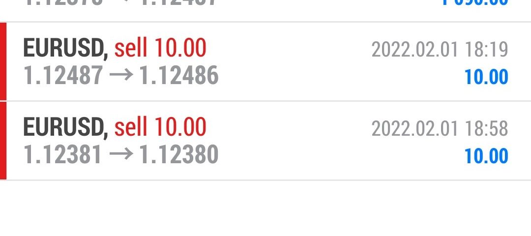 Forex-Smart-Trade-Best-Online-Currency-Trading-Course-Today’s-Trade-Results