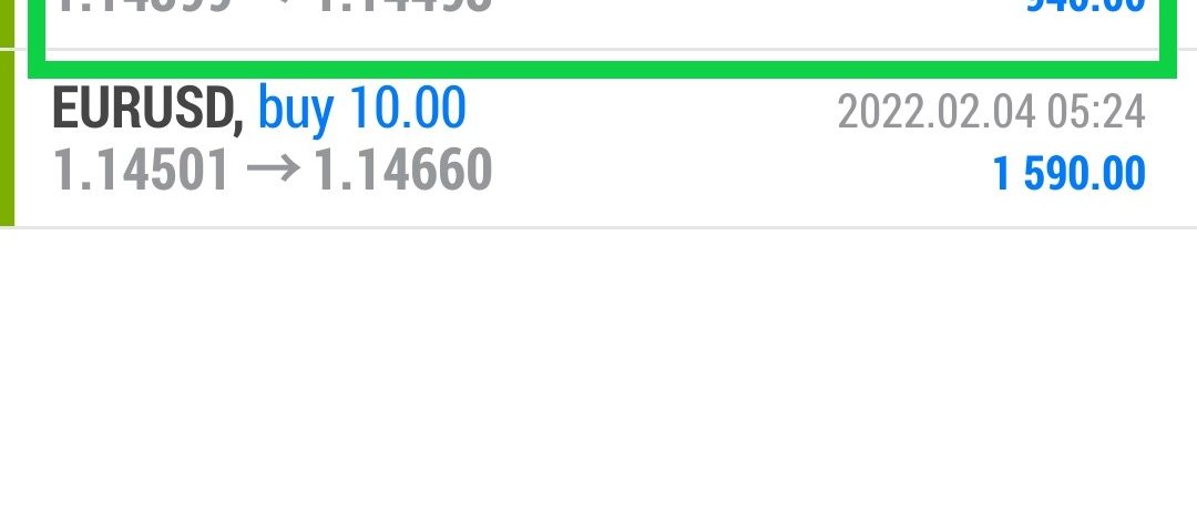 Forex-Smart-Trade-Best-Online-Currency-Trading-Course-Today’s-Trade-Results