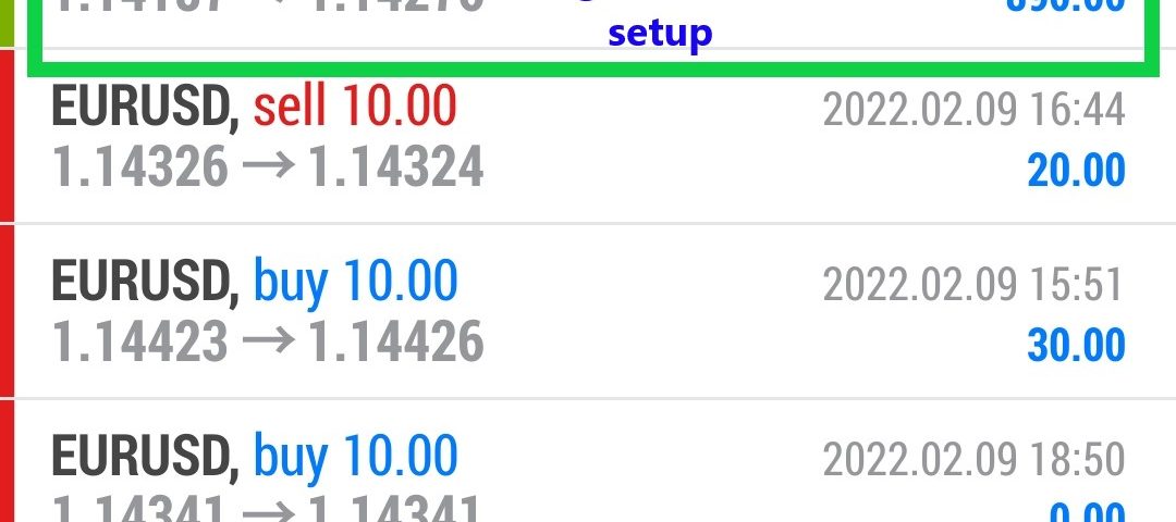 Forex-Smart-Trade-Best-Online-Currency-Trading-Course-Today’s-Trade-Results