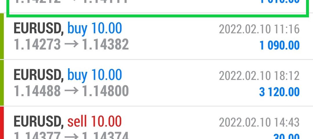 Forex-Smart-Trade-Best-Online-Currency-Trading-Course-Today’s-Trade-Results