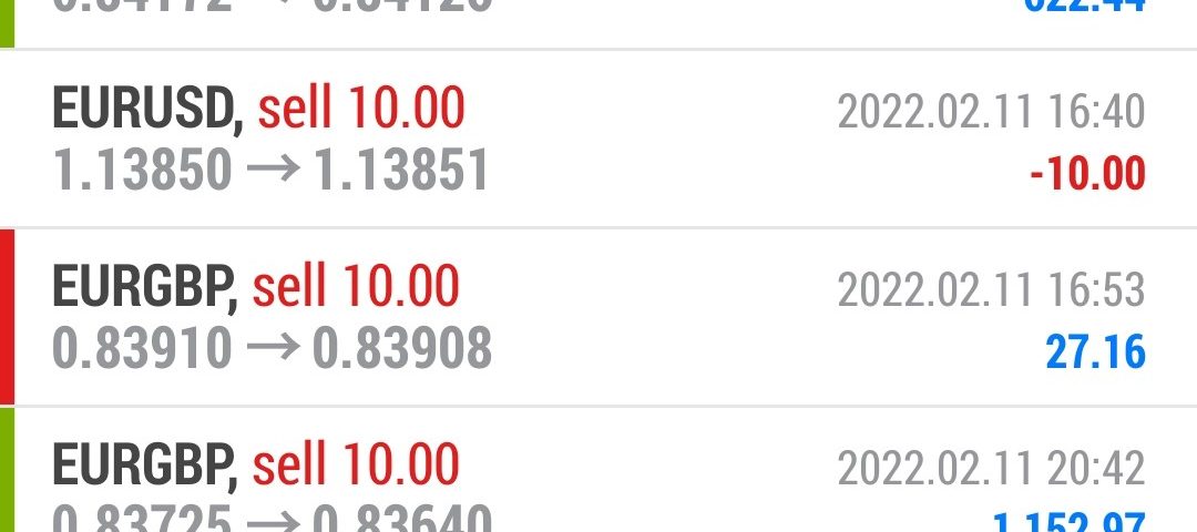 Forex-Smart-Trade-Best-Online-Currency-Trading-Course-Today’s-Trade-Results