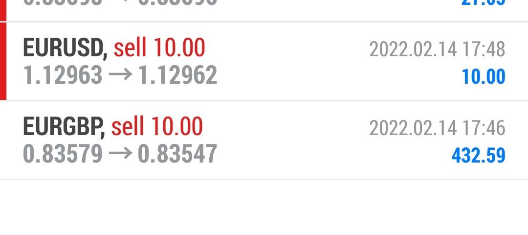 Forex-Smart-Trade-Best-Online-Currency-Trading-Course-Today’s-Trade-Results