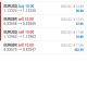 Forex-Smart-Trade-Best-Online-Currency-Trading-Course-Today’s-Trade-Results