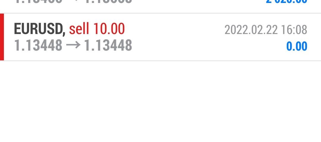 Forex-Smart-Trade-Best-Online-Currency-Trading-Course-Today’s-Trade-Results