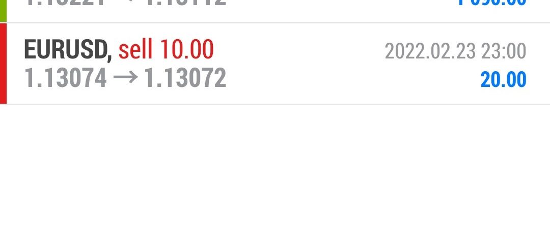 Forex-Smart-Trade-Best-Online-Forex-Currency-Trading-Course-Today’s-Trade-Results