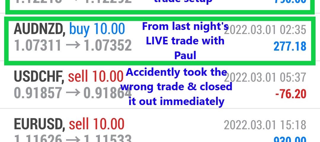 Forex-Smart-Trade-Best-Online-Forex-Currency-Trading-Course-Today’s-Trade-Results