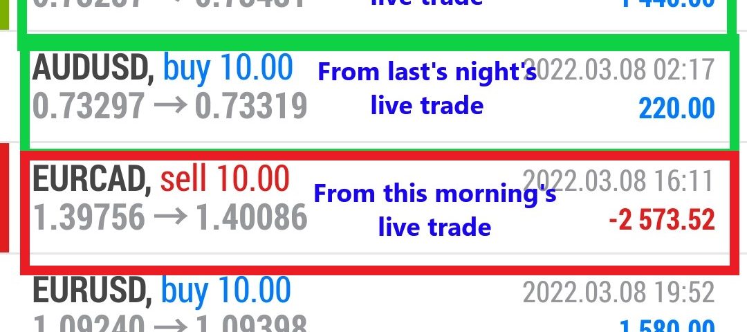 Forex-Smart-Trade-Best-Online-Forex-Currency-Trading-Course-Today’s-Trade-Results