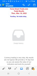 Forex-Smart-Trade-Best-Online-Forex-Currency-Trading-Course-Today’s-Trade-Results