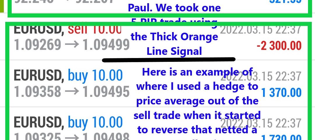 Forex-Smart-Trade-Best-Online-Forex-Currency-Trading-Course-Today’s-Trade-Results