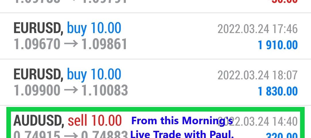 Today’s-Forex-Smart-Trade’s-Trade-Results