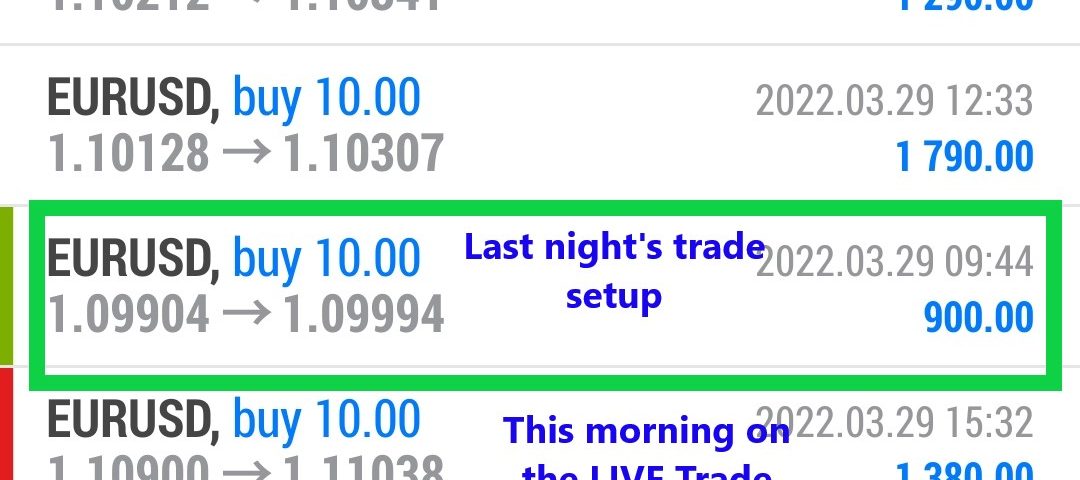 Today’s-Forex-Smart-Trade’s-Trade-Results