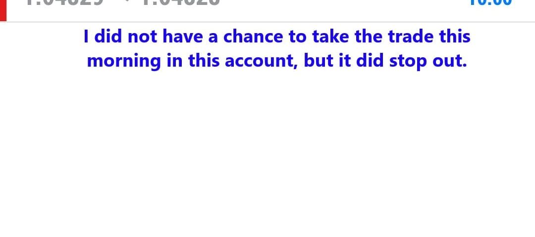 Today’s-Forex-Smart-Trade’s-Trade-Results