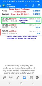 Today’s-Forex-Smart-Trade’s-Trade-Results