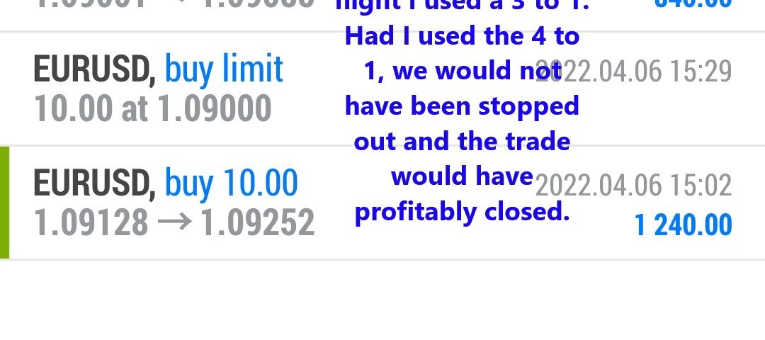 Forex-Smart-Trade-Best-Online-Forex-Currency-Trading-Course-Today’s-Trade-Results