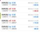 Forex-Smart-Trade-Best-Online-Forex-Currency-Trading-Course-Today’s-Trade-Results