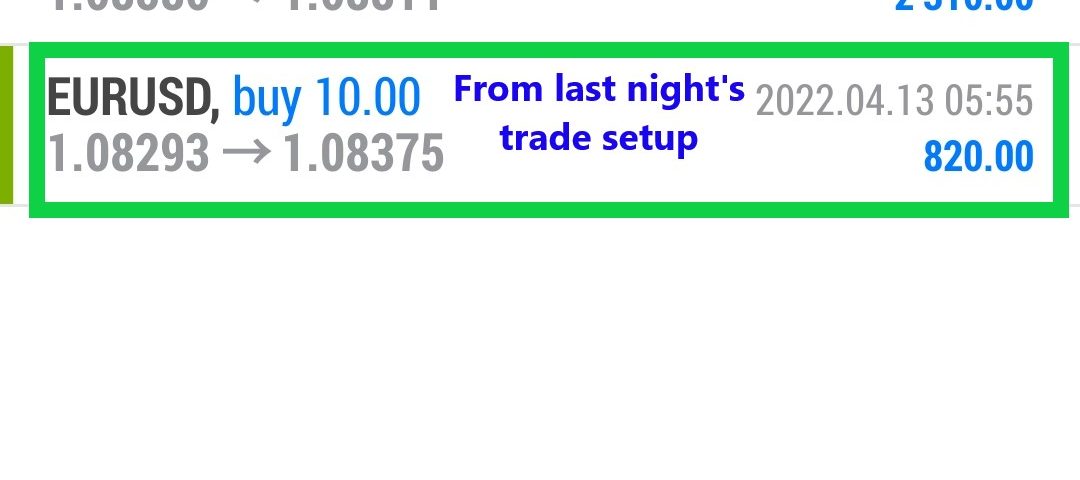 Today’s-Forex-Smart-Trade’s-Trade-Results