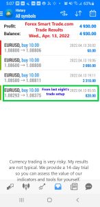Today’s-Forex-Smart-Trade’s-Trade-Results