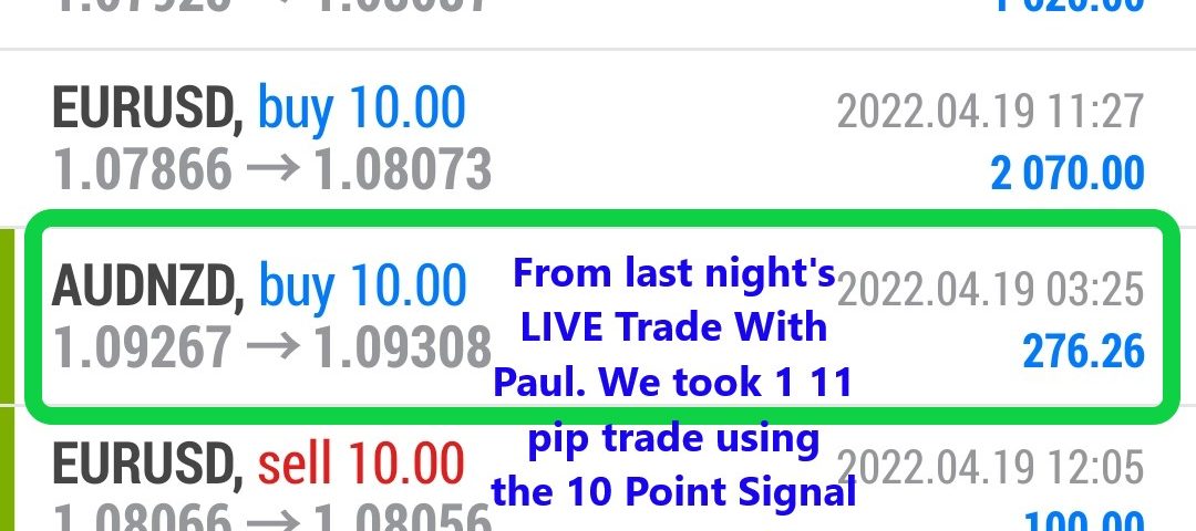 Forex-Smart-Trade-Best-Online-Forex-Currency-Trading-Course-Today’s-Trade-Results