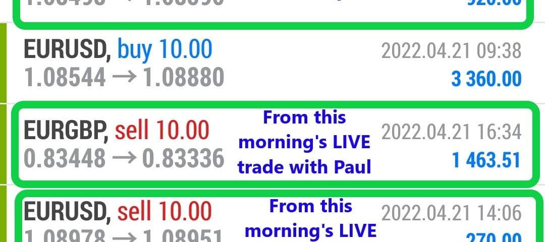 Forex-Smart-Trade-Best-Online-Forex-Currency-Trading-Course-Today’s-Trade-Results