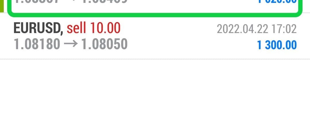 Today’s-Forex-Smart-Trade’s-Trade-Results