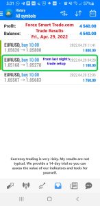 Today’s-Forex-Smart-Trade’s-Trade-Results 