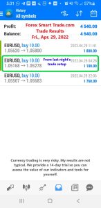 Today’s-Forex-Smart-Trade’s-Trade-Results