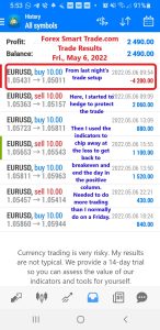 Today’s-Forex-Smart-Trade’s-Trade-Results
