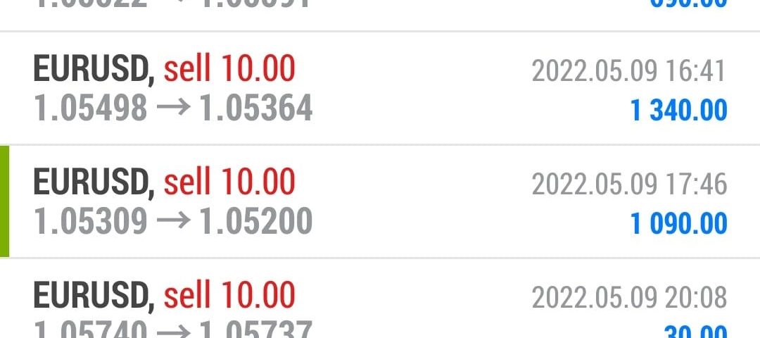 Today’s-Forex-Smart-Trade’s-Trade-Results