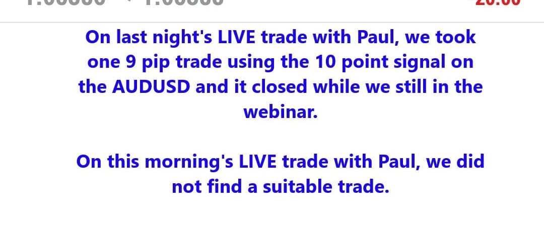 Today’s-Forex-Smart-Trade’s-Trade-Results