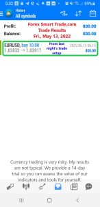 Today’s-Forex-Smart-Trade’s-Trade-Results