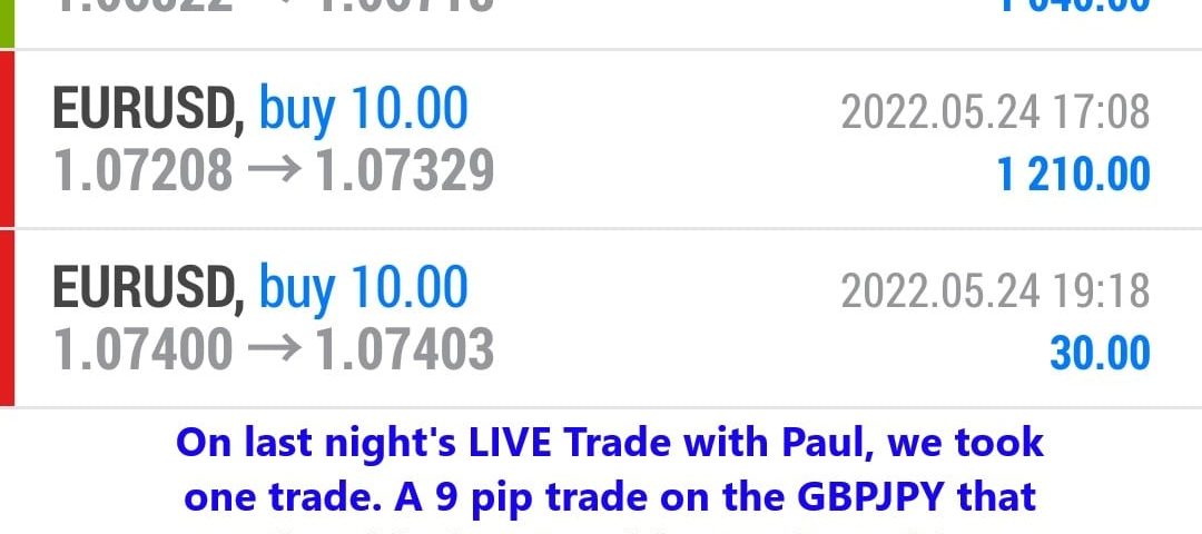 Today’s-Forex-Smart-Trade’s-Trade-Results