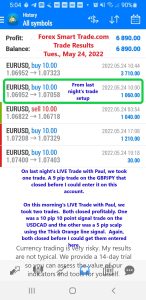 Today’s-Forex-Smart-Trade’s-Trade-Results