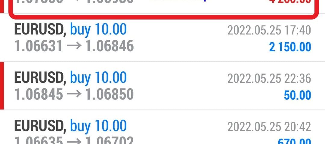 Today’s-Forex-Smart-Trade’s-Trade-Results